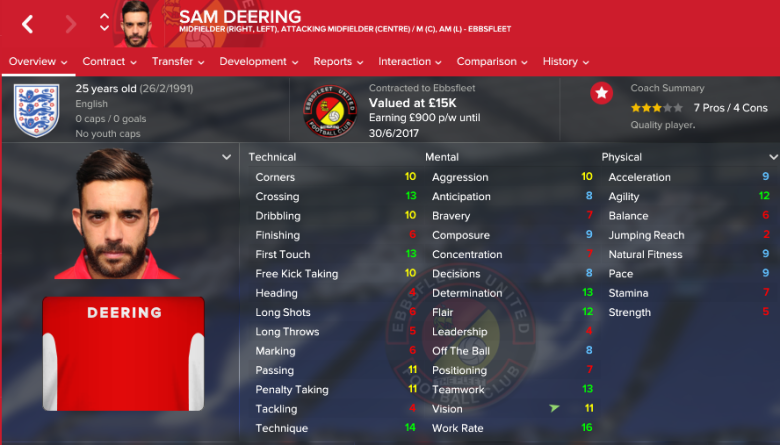Sam Deering_ Overview Profile.png